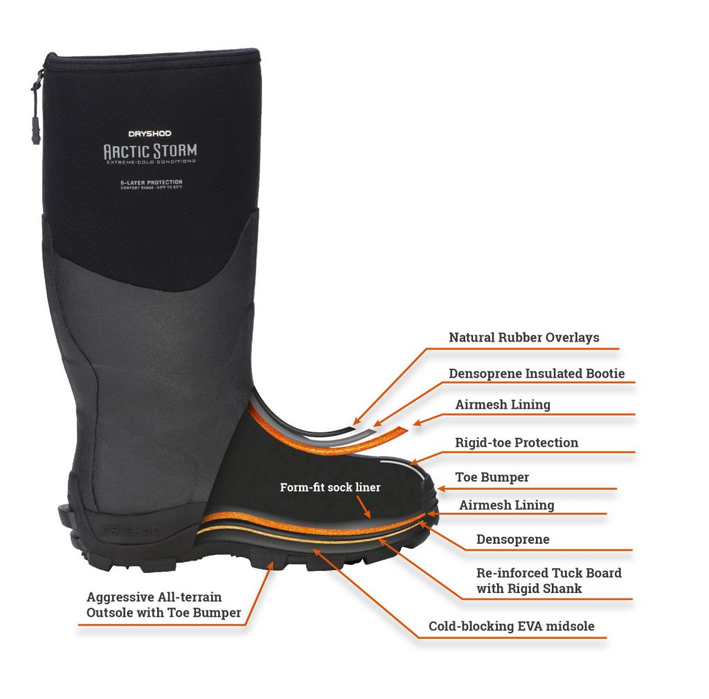 Solid Rubber Outsole – Dryshod Waterproof Boots